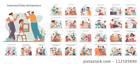 Positive parenting tips set. Fostering advice. Formation of your child's daily skills. Happy family with a child communication and realtionship. Flat vector illustration 112585690