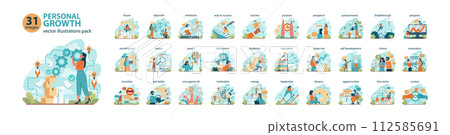 Personal growth big set. Business success or personal development. Soft skills, employee professional activity. Education, training and improvement for career building. Flat vector illustration Personal growth big set. Business success or personal development. Soft skills, employee professional activity. Education, training and improvement for career building. Flat vector illustration 112585691
