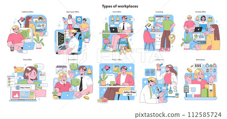 Workplace variety set. Diverse office spaces and environments portrayed. Traditional to virtual, shared spaces and labs. Cozy home offices, bustling coworking hubs. Flat vector illustration Workplace variety set. Diverse office spaces and environments portrayed. Traditional to virtual, shared spaces and labs. Cozy home offices, bustling coworking hubs. Flat vector illustration 112585724