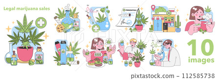 Legal marijuana set. Modern cannabis industry visuals. Customers explore products, doctors prescribe, stores sell. Relaxation, medication, recreation. Flat vector illustration Legal marijuana set. Modern cannabis industry visuals. Customers explore products, doctors prescribe, stores sell. Relaxation, medication, recreation. Flat vector illustration 112585738