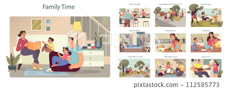 Family time set. Grandparents, mother, father and kids communication. Extended family routine and daily life. Character spending time together. Flat vector illustration 112585773