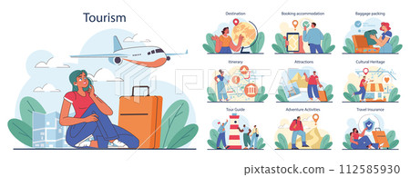 Tourism set. People traveling the world seeing attractions and cultural heritage. Traveler booking a hotel and packing a baggage. Active lifestyle. Flat vector illustration Tourism set. People traveling the world seeing attractions and cultural heritage. Traveler booking a hotel and packing a baggage. Active lifestyle. Flat vector illustration 112585930