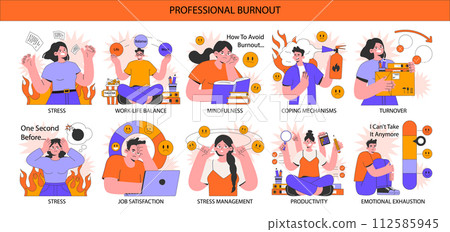 Professional burnout set. Young employee on fire at workplace. Office worker work-life disbalance, burning deadline and stress. Woman and man under job pressure. Flat vector illustration 112585945