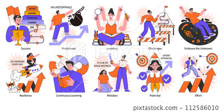 Self-development set. Increasing of individual or professional competencies and skills. Self-motivation and efficacy. Personal improvement, soft skills development. Flat vector illustration 112586010