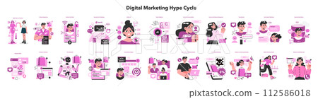 Digital marketing hype cycle set. Marketing strategy development innovative techniques, tools and services. Gartner web marketing technologies for brand online promotion. Flat vector illustration 112586018