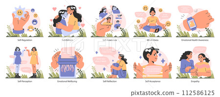 Emotional self-regulation set. Emotion awareness and resilience skill. Deep understanding and acceptance of own personality. Positive psychology, mindfulness and empathy. Flat vector illustration Emotional self-regulation set. Emotion awareness and resilience skill. Deep understanding and acceptance of own personality. Positive psychology, mindfulness and empathy. Flat vector illustration 112586125