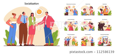 Socialization set. Communication skill development. People interacting, making connections. Character in a community. Society stereotypes, gender roles and group dynamics. Flat vector illustration 112586139