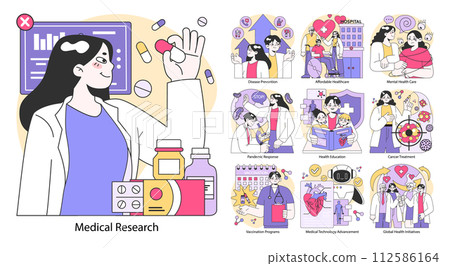 Medical research and healthcare set. Innovative diagnosis and treatment methodic. Global healthcare development. Holistic approach to well-being. Flat vector illustration Medical research and healthcare set. Innovative diagnosis and treatment methodic. Global healthcare development. Holistic approach to well-being. Flat vector illustration 112586164