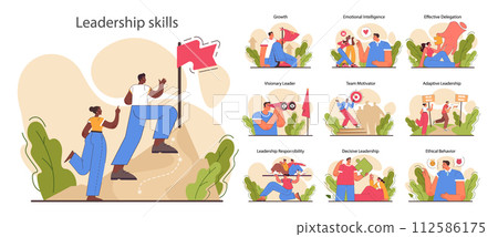 Leadership skills set. Top manager soft skills and professional qualities leading a work team towards success. Coaching, motivation and personnel efficiency improvement. Flat vector illustration 112586175