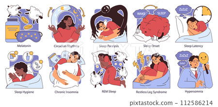 Insomnia set. Diverse characters suffering from sleep deprivation. Sleep and mental disorder. Sleep hygiene and stages. Circadian rhythm maintaining. Flat vector illustration. Insomnia set. Diverse characters suffering from sleep deprivation. Sleep and mental disorder. Sleep hygiene and stages. Circadian rhythm maintaining. Flat vector illustration. 112586214