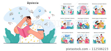 Dyslexia set. Learning disorder or disability. Reading, writing or understanding problem. Text and letters recognition difficulty. Children education problem. Flat vector illustration Dyslexia set. Learning disorder or disability. Reading, writing or understanding problem. Text and letters recognition difficulty. Children education problem. Flat vector illustration 112586223
