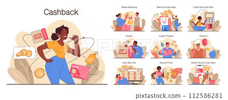 Loyalty program set. Rewards, offers, cashback and card points. Commercial program for client retention. PR campaign for customer loyalty. Marketing promotion. Flat vector illustration Loyalty program set. Rewards, offers, cashback and card points. Commercial program for client retention. PR campaign for customer loyalty. Marketing promotion. Flat vector illustration 112586281