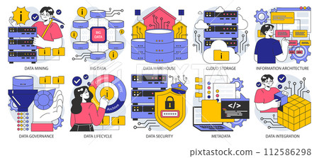 Information management set. Data mining, storage, processing and security. Stages of data lifecycle, governance, and integration. Flat vector illustration 112586298