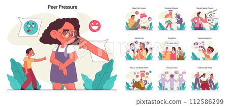 Peer pressure concept set. People of various age groups and statuses suffering from social disapproval, bullying and lack of support. High expectations and trends ideas. Flat vector illustration 112586299