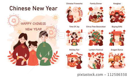 Chinese New Year tradition set. Cheerful asian family leisure on festive day. Characters celebrate national asian festivity with fireworks, lantern and dragon dance. Flat vector illustration 112586338