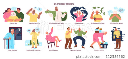 Dementia symptoms set. Age-related brain damage and functions reduction. Female and male elderly characters losing memory, concentration and ability to perform daily tasks. Flat vector illustration 112586362