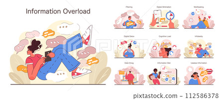 Information Overload concept set. Individuals navigating excess data in digital age. Managing content deluge, seeking clarity amidst chaos. Flat vector illustration Information Overload concept set. Individuals navigating excess data in digital age. Managing content deluge, seeking clarity amidst chaos. Flat vector illustration 112586378