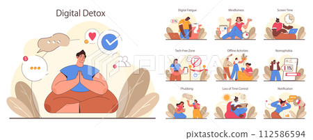Digital detox set. Characters practicing mindfulness, reducing screen time, and enjoying tech-free zones. Disconnected or turned off gadget. Balanced life and mental health. Flat vector illustration 112586594