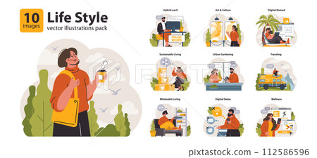 Modern wellbeing practice set. Slow, mindfull and sustainable living. Modern urban lifestyle principles for harmony. Personal growth, stress reduction and happiness. Flat vector illustration 112586596