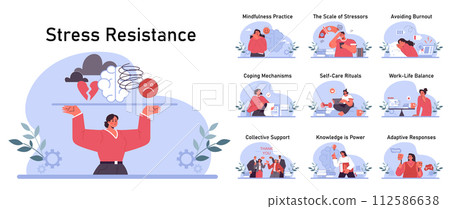 Stress resistance set. Emotional balance and stress resilience skill. Mindfulness practice and work-life balance. Self-care and mental health awareness. Flat vector illustration 112586638