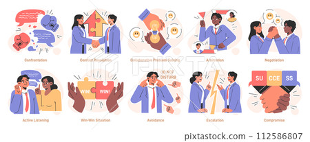 Conflict management set. Character with conflict resolution skill. Person resolve a confrontation, find compromise on opposite opinions. Negotiation and mediation skill. Flat vector illustration 112586807