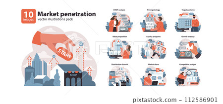 Market penetration set. Dynamic journey from startup to market lead. SWOT analysis, value proposition, targeting audiences. Loyalty rewards, strategic growth. Flat vector illustration 112586901