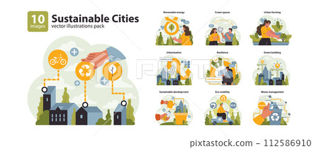 Sustainable Cities set. Visualizing urban eco solutions. Renewable energy, urban farming, green building. Population growth, resilience, waste recovery. Flat vector illustration Sustainable Cities set. Visualizing urban eco solutions. Renewable energy, urban farming, green building. Population growth, resilience, waste recovery. Flat vector illustration 112586910