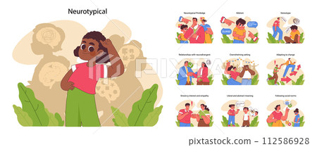 Neurotypical set. Comprehensive exploration of societal norms and neurodiversity. Understanding, privilege and stereotypes. Supporting people with autism, adhd, depression. Flat vector 112586928