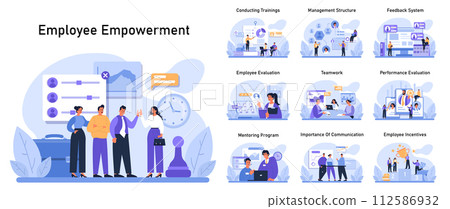 Employee Empowerment set. Visualizing staff growth and support strategies. Conducting trainings, teamwork, performance evaluation. Employee incentives and feedback. Flat vector illustration. 112586932
