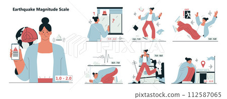 Earthquake magnitude chart set. Richter scale of natural disaster or cataclysm. Seismological activity infographic. Female character during dangerous vibrations. Flat vector illustration Earthquake magnitude chart set. Richter scale of natural disaster or cataclysm. Seismological activity infographic. Female character during dangerous vibrations. Flat vector illustration 112587065