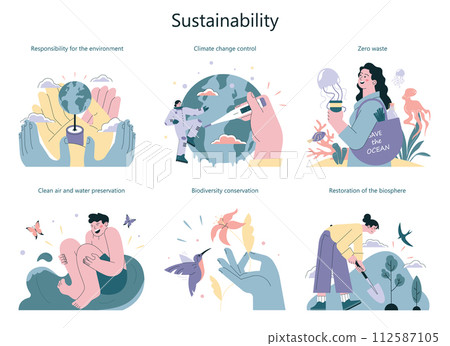 Sustainability concept set. Environmental protection and social responsibility. Climate and nature preservation. Biodiversity and biosphere conservation movement. Flat vector illustration 112587105