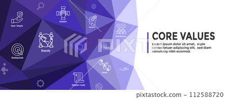 Core Values icon set & web header banner showing icons of core values Core Values icon set & web header banner showing icons of core values 112588720