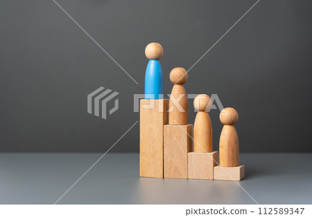 The leader and his team on the career ladder. Hierarchy. Achieve success. Group leader. Project manager. Discipline and teamwork. Leadership and personnel management. Distribution of inheritance. 112589347