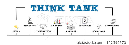 Think Tank Concept. Illustration with keywords and icons. Horizontal web banner 112590270