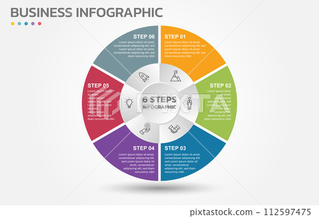 Visual data presentation. Cycle diagram with 6 options. Pie Chart Circle infographic template with 6 steps, options, parts, segments. Business concept. Marketing infographic vector illustration. 112597475
