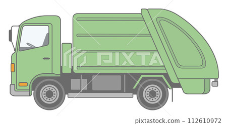 Garbage truck Garbage truck 112610972