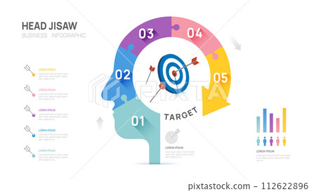 Infographic Head arrow diagram template for business education. Modern 5 steps, digital marketing data, presentation vector infographics. 112622896