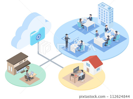 Isometric illustration of people working remotely using cloud sharing services 112624844