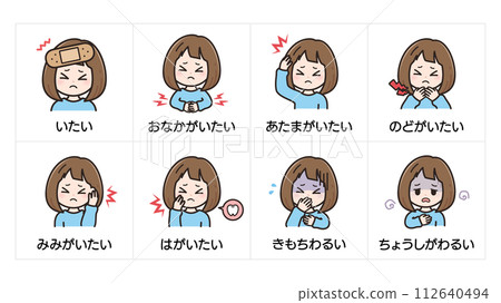 Visual support_emotion/expression picture cards_woman 3 Visual support_emotion/expression picture cards_woman 3 112640494