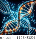 dna, gene, genes 112645854