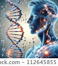 dna, gene, genes 112645855