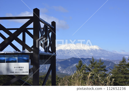 Kibio Pass天文台 112652236