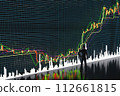 Price movement chart with indicators and volumes. The trader analyzes the price movement on a huge trading chart. A businessman-investor observes an increase in the price of an asset 112661815