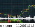 Price movement chart with indicators and volumes. The trader analyzes the price movement on a huge trading chart. A businessman-investor observes an increase in the price of an asset 112661818