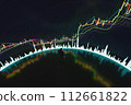 Price movement chart with indicators and volumes. The trader analyzes the price movement on a huge trading chart. A businessman-investor observes an increase in the price of an asset 112661822