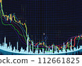 Price movement chart with indicators and volumes. The trader analyzes the price movement on a huge trading chart. A businessman-investor observes an increase in the price of an asset 112661825