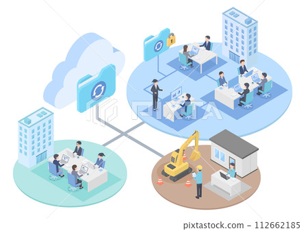 Isometric illustration imagining construction sites and companies moving to the cloud 112662185