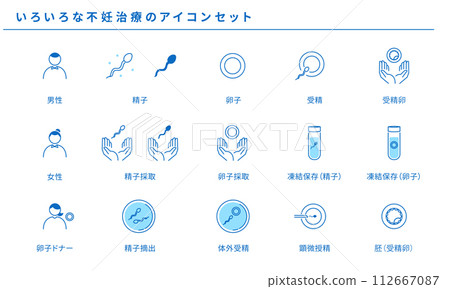 Simple icon set of various infertility treatments, vector 112667087