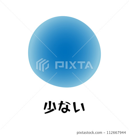 簡單花粉量預測的圖示 112667944