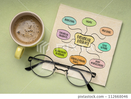 financial literacy infographics or mind map sketch on a napkin with coffee - personal finance concept and education financial literacy infographics or mind map sketch on a napkin with coffee - personal finance concept and education 112668046